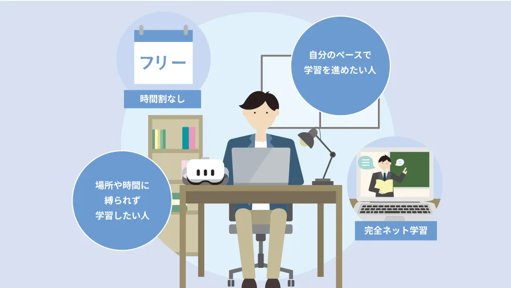 ネットコースの説明図：時間割なしで学ぶ