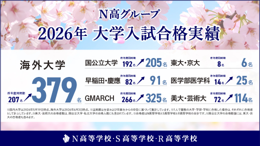 N高グループ 2026年大学入試合格実績のバナー